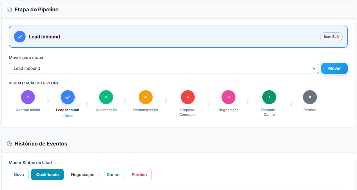 O Sistema Organiza Automaticamente